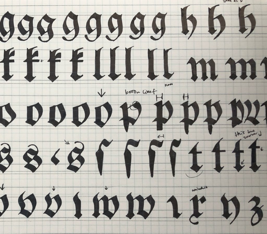 ink writings of some lowercase letters